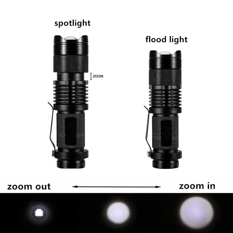 High Power Waterproof Zoomable Mini Torch Tactical Mini Led Flashlight - Trendy Life Gadgets