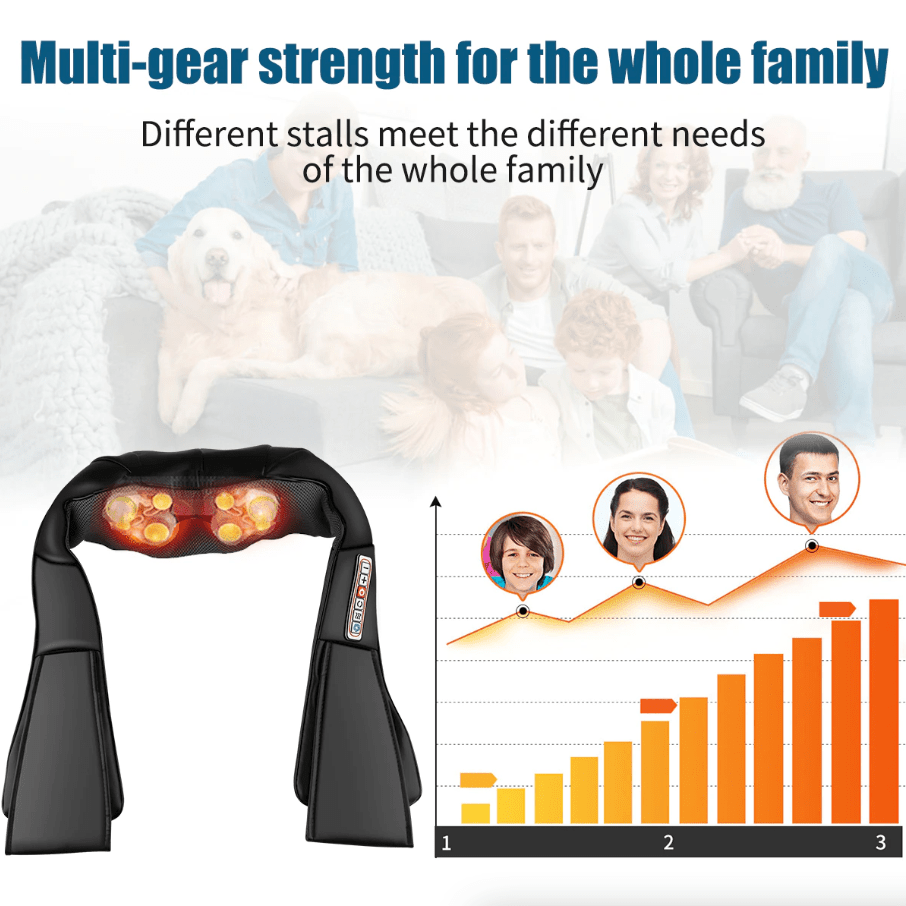 Shiatsu Back Neck and Shoulder Massager with Heat Deep Tissue 3D Kneading Pillow - Trendy Life Gadgets